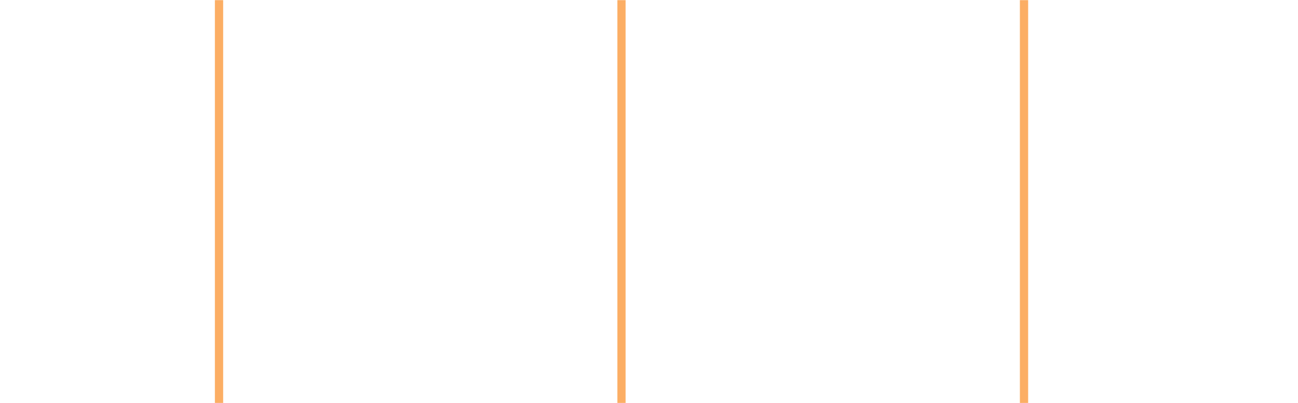 ICLO